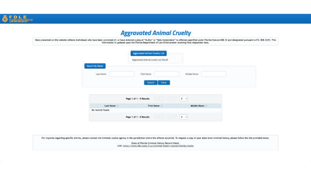 Florida aggravated animal cruelty offender registry shown as lawmakers consider a national animal cruelty database.